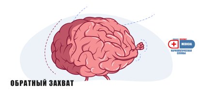 Обратный захват.jpg Обратный захват.jpg