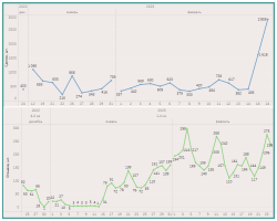 Dashboard 2.png Dashboard 2.png