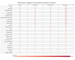 антигерои.png антигерои.png