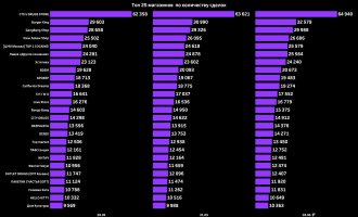top_vendors.jpg top_vendors.jpg