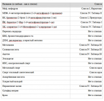 ТабРеактивы.png ТабРеактивы.png