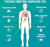 panicheskie-ataki-lechenie-2.jpg panicheskie-ataki-lechenie-2.jpg